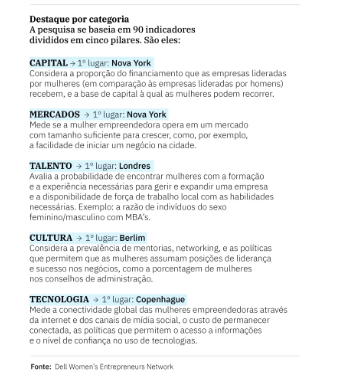 Microempreendedores Individuais (MEI) de todo o país já podem emitir NFS-E  no padrão nacional – ANAFISCO