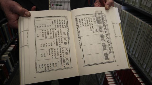 Livro chinês de genealogia